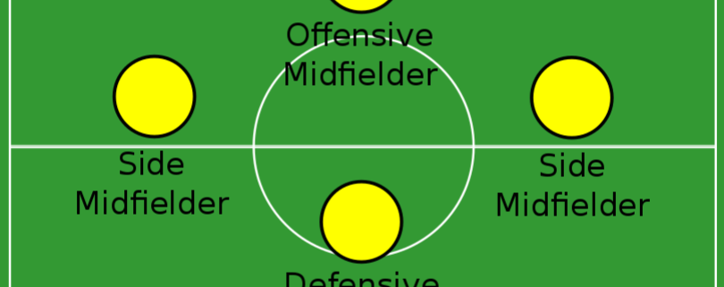 central midfielder