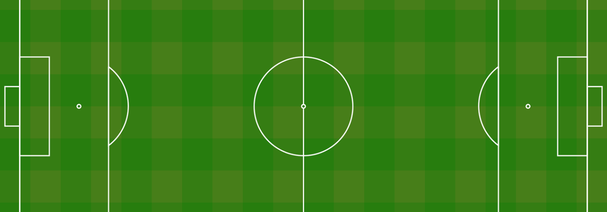 Soccer Field Dimensions