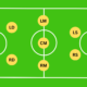 8-8 Formation