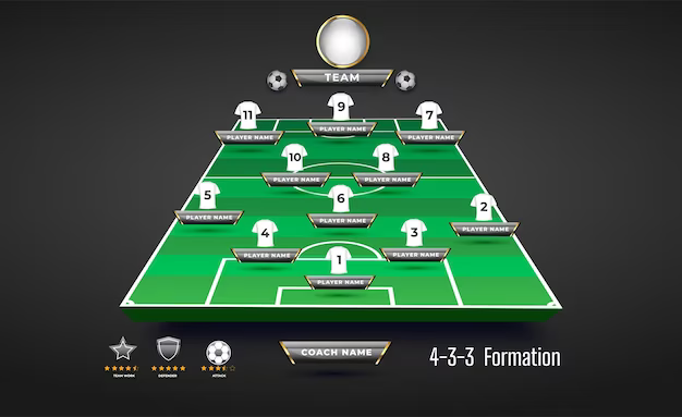 soccer positions